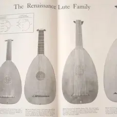 Lutnia - historia i budowa renesansowego instrumentu