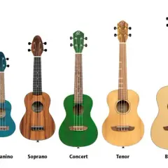 Jak dobrać kostkę do ukulele: poradnik dla początkujących gitarzystów