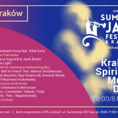 Festiwal jazzowy Kraków - najważniejsze wydarzenia i artyści w mieście