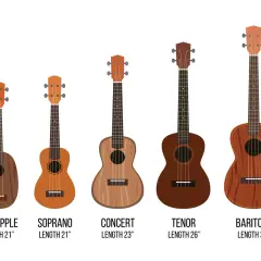 Ukulele - poznaj niezwykły instrument muzyczny w prostym przewodniku
