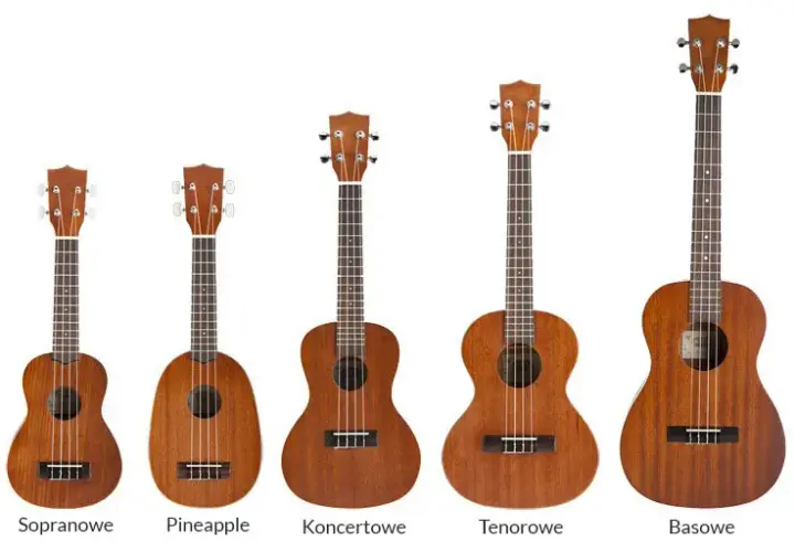 Ukulele sopranowe czy koncertowe - poznaj różnice i wybierz najlepsze