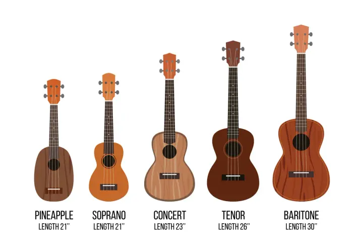 Ukulele - poznaj niezwykły instrument muzyczny w prostym przewodniku