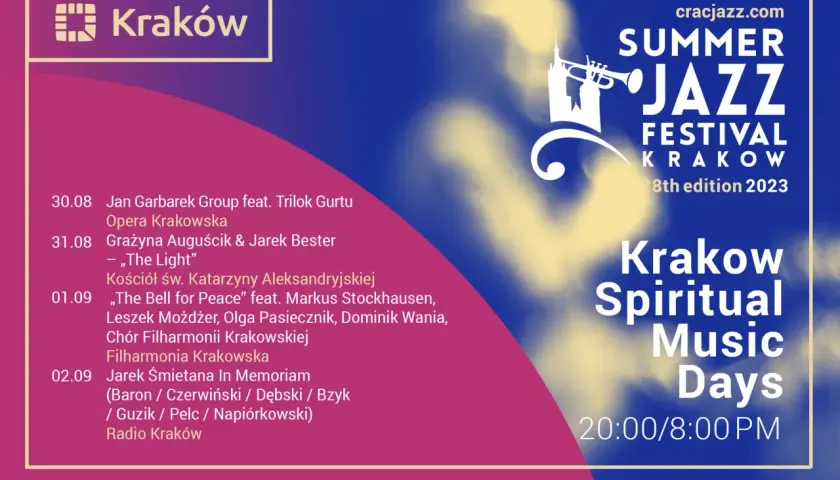 Festiwal jazzowy Kraków - najważniejsze wydarzenia i artyści w mieście