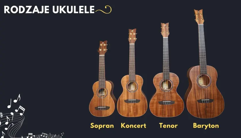 Jak wybrać pierwsze ukulele sopranowe: kompletny poradnik dla początkujących