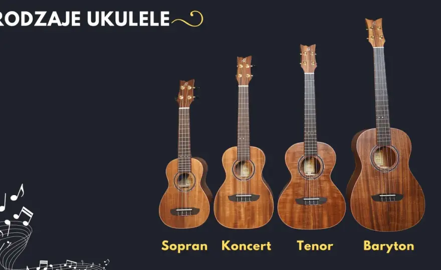 Jakie ukulele koncertowe wybrać: poznaj 10 najlepszych modeli na rynku