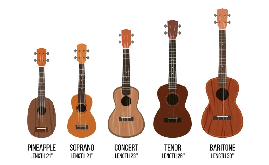 Ukulele - poznaj niezwykły instrument muzyczny w prostym przewodniku