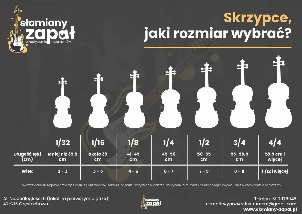 Zdjęcie Poznaj wszystkie pozycje na skrzypcach - kompletny przewodnik dla muzyków