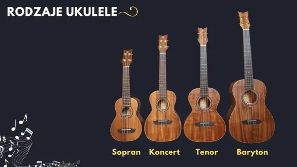 Jakie ukulele koncertowe wybrać - 5 sprawdzonych porad przed zakupem